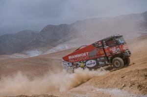 Dakar turns into second half